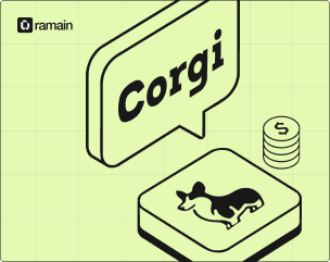 How Corgi automated broker application processing illustration