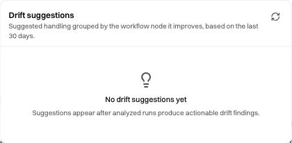 Suggestions panel reporting no drift suggestions after the clean documentation runs